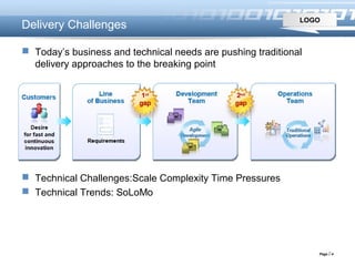 LOGO
Page  4
Delivery Challenges
 Today’s business and technical needs are pushing traditional
delivery approaches to the breaking point
 Technical Challenges:Scale Complexity Time Pressures
 Technical Trends: SoLoMo
 
