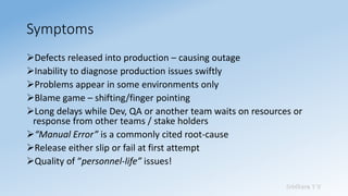 Sridhara T V
Symptoms
➢Defects released into production – causing outage
➢Inability to diagnose production issues swiftly
...