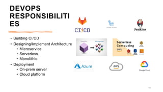 DEVOPS
RESPONSIBILITI
ES
• Building CI/CD
• Designing/Implement Architecture
• Microservice
• Serverless
• Monolithic
• Deployment
• On-prem server
• Cloud platform
10
 