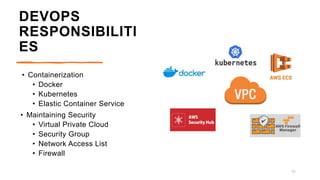 DEVOPS
RESPONSIBILITI
ES
• Containerization
• Docker
• Kubernetes
• Elastic Container Service
• Maintaining Security
• Virtual Private Cloud
• Security Group
• Network Access List
• Firewall
11
 