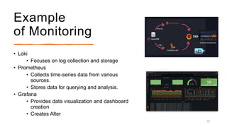 Example
of Monitoring
• Loki
• Focuses on log collection and storage
• Prometheus
• Collects time-series data from various
sources.
• Stores data for querying and analysis.
• Grafana
• Provides data visualization and dashboard
creation
• Creates Alter
33
 