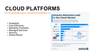 CLOUD PLATFORMS
• Scalability
• Cost Efficiency
• Reliability Flexibility
• Managed Services
• Security
• Global Reach
34
 