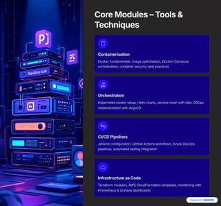 DevOps Mastery in Kerala – Complete Training Guide PDF | PDF