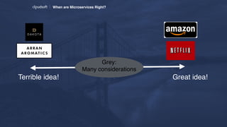 When are Microservices Right?
Great idea!Terrible idea!
Grey:
Many considerations
 