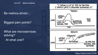 What to improve
* Be metrics-driven…
* Biggest pain points?
* What are microservices  
solving?
* At what cost?
* https://xkcd.com/1319/
 