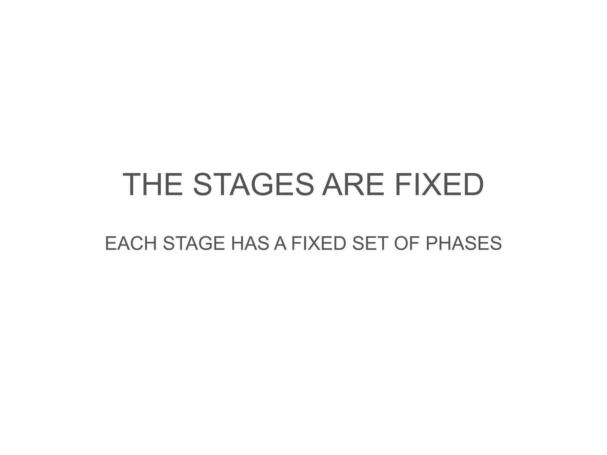 THE STAGES ARE FIXED
EACH STAGE HAS A FIXED SET OF PHASES
 