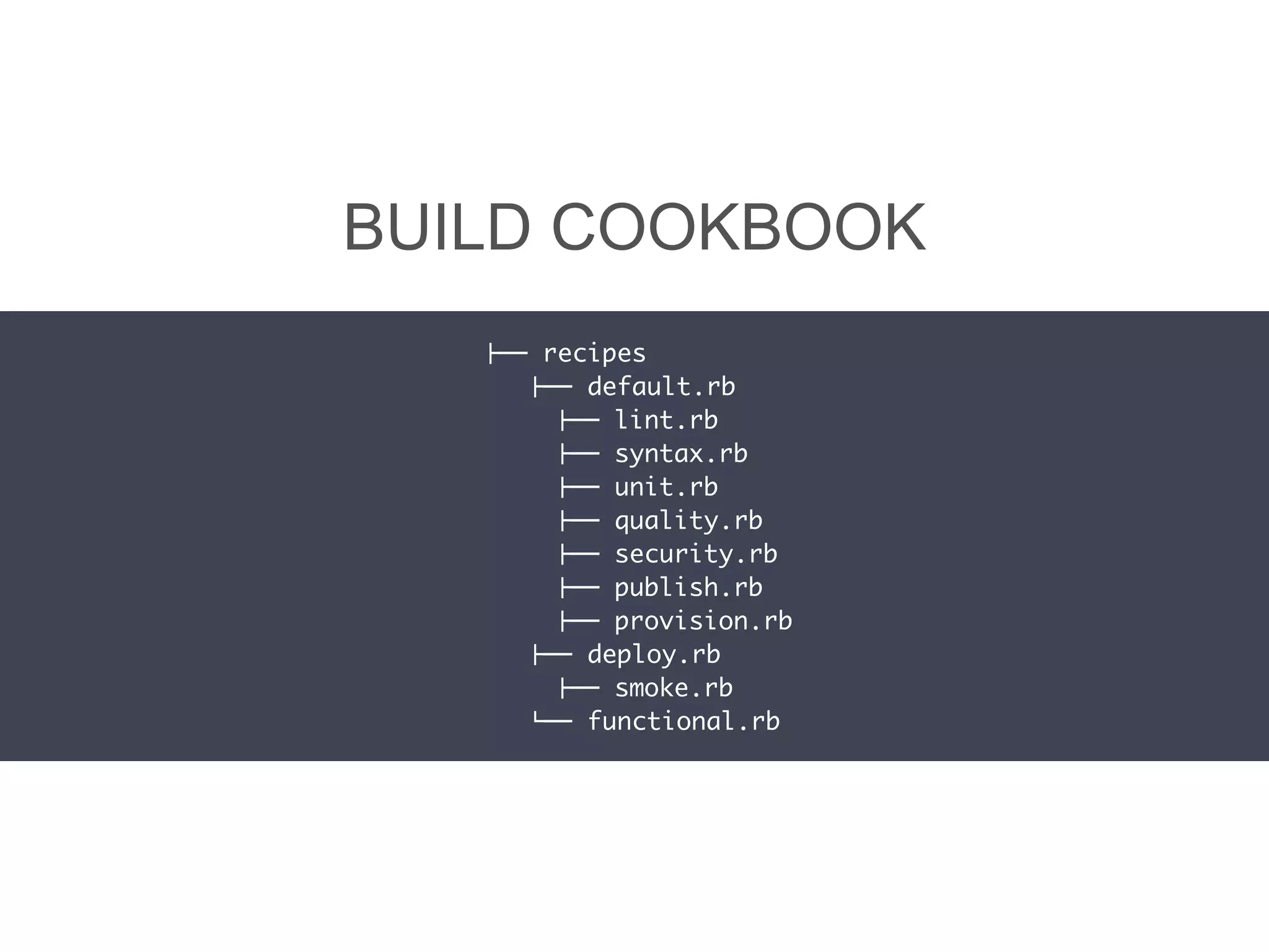 BUILD COOKBOOK
!"" recipes
   !"" default.rb
!"" lint.rb
!"" syntax.rb
!"" unit.rb
!"" quality.rb
!"" security.rb
!"" publish.rb
!"" provision.rb
   !"" deploy.rb
!"" smoke.rb
   $"" functional.rb
 
