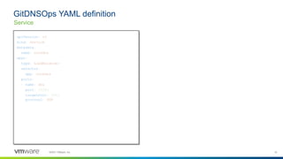10
©2021 VMware, Inc.
GitDNSOps YAML definition
Service
apiVersion: v1
kind: Service
metadata:
name: coredns
spec:
type: LoadBalancer
selector:
app: coredns
ports:
- name: dns
port: 15353
targetPort: 5353
protocol: UDP
 