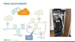 3
©2021 VMware, Inc.
Home Lab and Network
blog
DNS
(ext)
global
dmz
home
storage
NAS
NURO
UCOM
Internet
DNS
(int)
VC
GCP
DNS
(ext)
multihome
vyOS
VeloCloud
coredns
unbound
NSD
GitDNSOps
してます！
 