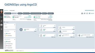7
©2021 VMware, Inc.
GitDNSOps using ArgoCD
 