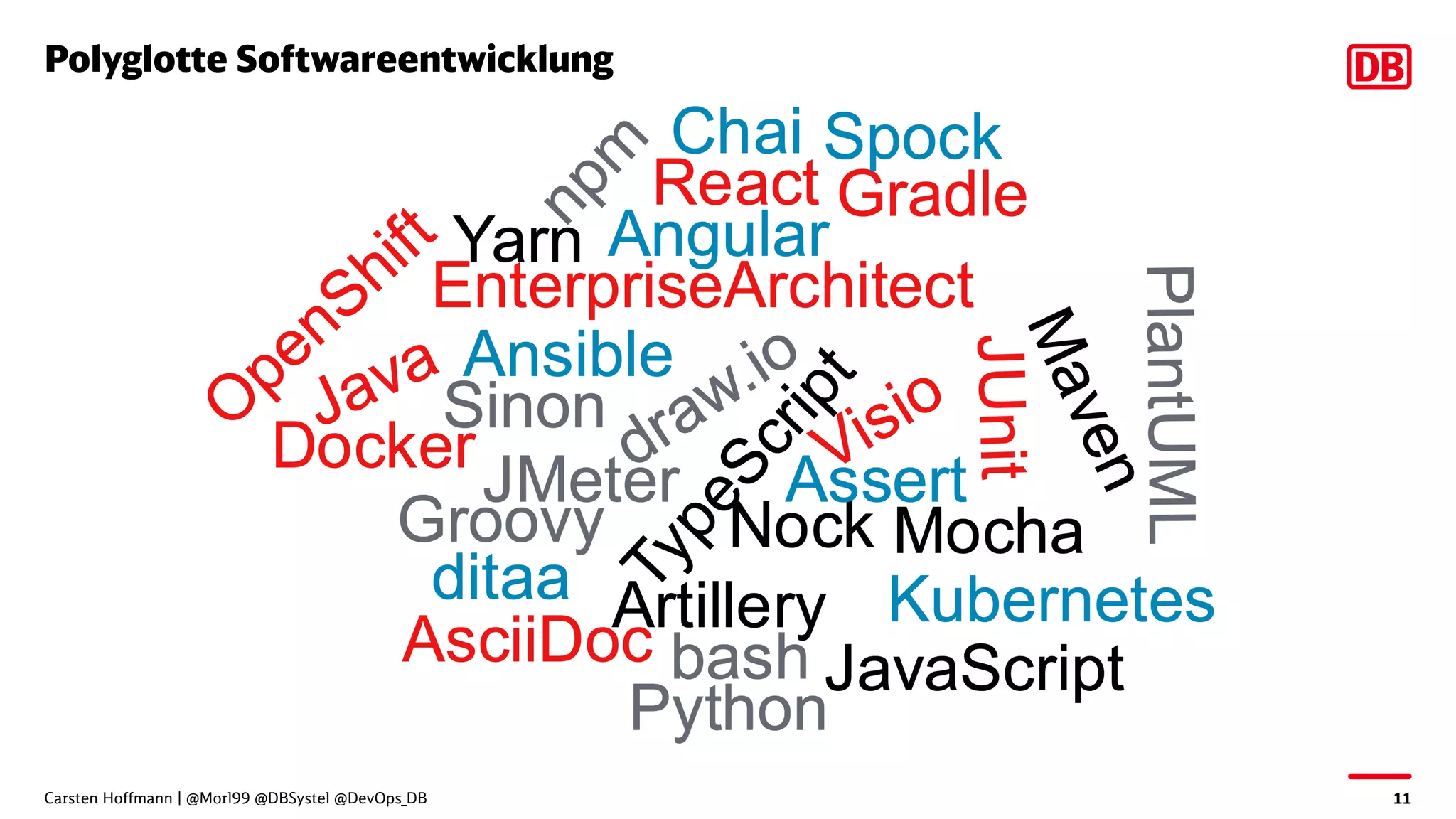 Polyglotte Softwareentwicklung
Carsten Hoffmann | @Morl99 @DBSystel @DevOps_DB 11
 