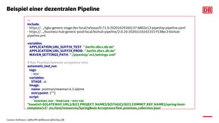 Beispiel einer dezentralen Pipeline
---
include:
- https://.../rgbs-generic-stage-dev-local/release/0.71.0-20201029160137-b802e13-pipeship-pipeline.yaml
- https://.../business-hub-generic-prod-local/bizhub-pipeline/2.0.26-20201116165355-f538ec3-bizhub-
pipeline.yml
variables:
APPLICATION_URL_SUFFIX_TEST: ".berlin.dbcs.db.de"
APPLICATION_URL_SUFFIX_PROD: ".berlin.dbcs.db.de"
MAVEN_SETTINGS_PATH: "./pipeship/.m2/settings.xml"
# Run Postman/newman acceptance tests
automatic_test_run:
tags:
- test
variables:
STAGE: at
image:
name: postman/newman:4.5-alpine
entrypoint: [""]
script:
- 'newman run --insecure --env-var
"baseUrl=${GATEWAY_URL}/${CI_PROJECT_NAME}/${STAGE}/${CI_COMMIT_REF_NAME}/spring-boot-
template/v1" src/test/resources/SpringBoot-AcceptanceTest.postman_collection.json'
Carsten Hoffmann | @Morl99 @DBSystel @DevOps_DB
 