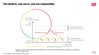 You build it, you run it, you are responsible
Lilienthal, Carola. Langlebige Software-Architekturen: Technische Schulden analysieren, begrenzen und abbauen.
dpunkt. verlag, 2019.
Carsten Hoffmann | @Morl99 @DBSystel @DevOps_DB 9
 