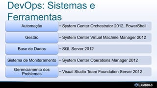 DevOps: Sistemas e
Ferramentas
      Automação          • System Center Orchestrator 2012, PowerShell

        Gestão           • System Center Virtual Machine Manager 2012

     Base de Dados       • SQL Server 2012

Sistema de Monitoramento • System Center Operations Manager 2012

   Gerenciamento dos
                         • Visual Studio Team Foundation Server 2012
       Problemas
 