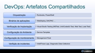 DevOps: Artefatos Compartilhados
        Orquestração           • Runbooks, PowerShell


    Binários de aplicações     • WebDeploy, DACPAC …


  Verificação de Implantação   • Visual Studio Testing (MSTest, Unit/CodedUI Test, Web Test, Load Test)


  Configuração do Ambiente     • Service Template


Configuração de monitoramento • Management Pack

    Verifição de incidentes    • IntelliTrace Logs, Diagnostic Data Collectors
 