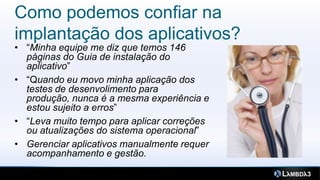 Como podemos confiar na
implantação dos aplicativos?
• “Minha equipe me diz que temos 146
  páginas do Guia de instalação do
  aplicativo”
• “Quando eu movo minha aplicação dos
  testes de desenvolimento para
  produção, nunca é a mesma experiência e
  estou sujeito a erros”
• “Leva muito tempo para aplicar correções
  ou atualizações do sistema operacional”
• Gerenciar aplicativos manualmente requer
  acompanhamento e gestão.
 