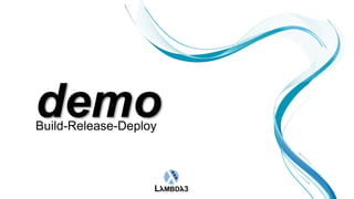 Build-Release-Deploy
 