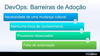 DevOps: Barreiras de Adoção
Necessidade de uma mudança cultural

   Nenhuma troca de conhecimento

       Processos dissociados

          Falta de automação
 