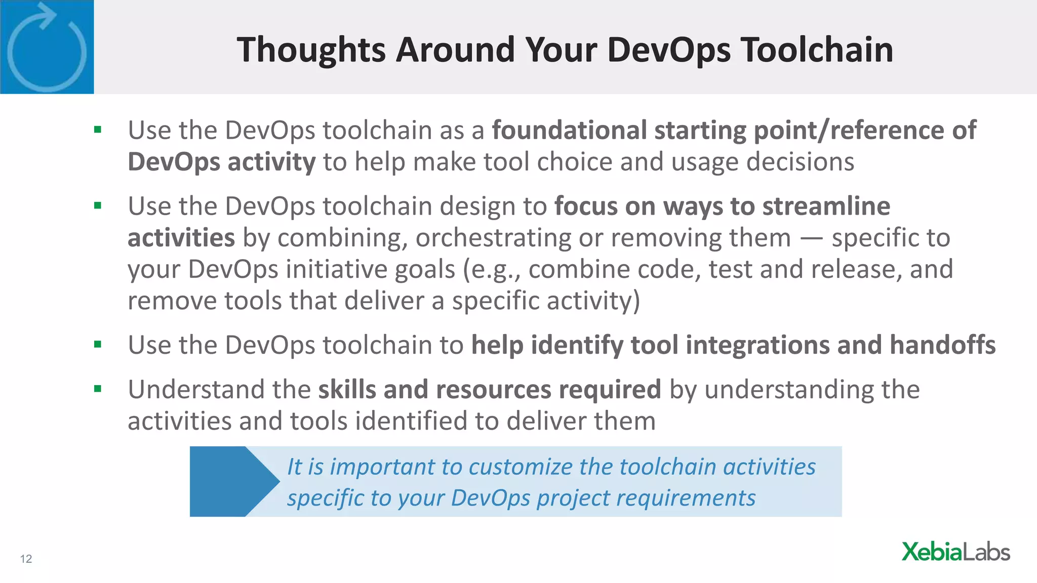 A Blueprint for a Successful DevOps Metamorphosis | PPTX