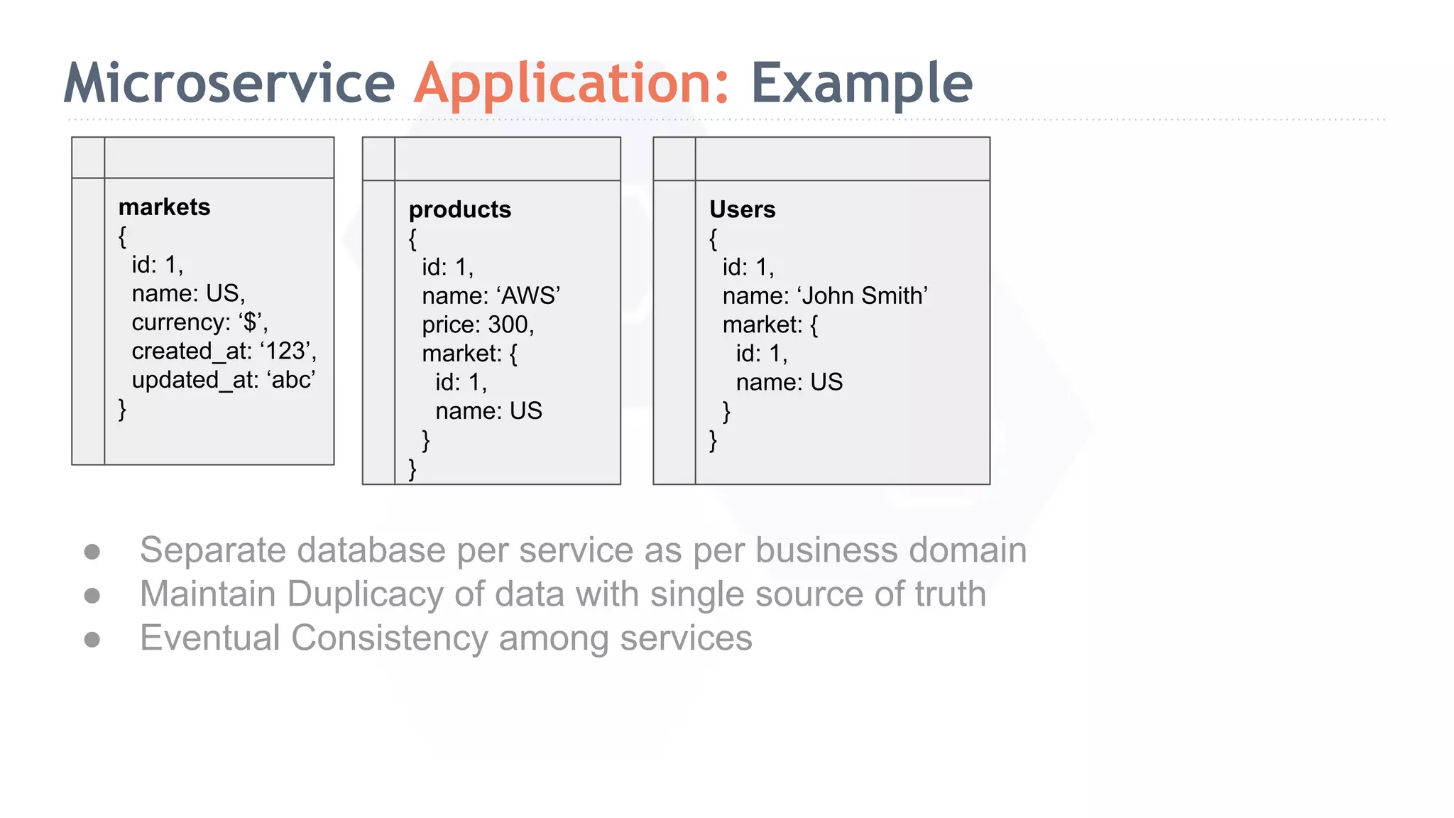Microservice Application: Example products { id: 1, name: ‘AWS’ price: 300, market: { id: 1, name: US } } Users { id: 1, name: ‘John Smith’ market: { id: 1, name: US } } markets { id: 1, name: US, currency: ‘$’, created_at: ‘123’, updated_at: ‘abc’ } ● Separate database per service as per business domain ● Maintain Duplicacy of data with single source of truth ● Eventual Consistency among services 