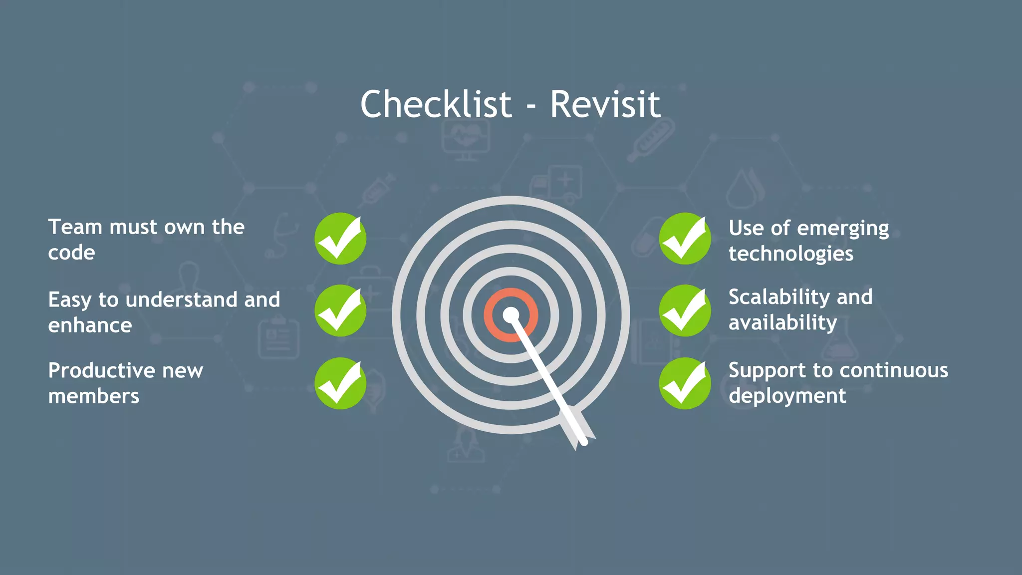 Checklist - Revisit Use of emerging technologies Team must own the code Easy to understand and enhance Productive new members Scalability and availability Support to continuous deployment 