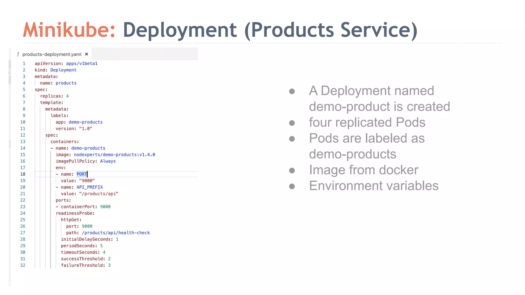 Minikube: Deployment (Products Service) ● A Deployment named demo-product is created ● four replicated Pods ● Pods are labeled as demo-products ● Image from docker ● Environment variables 