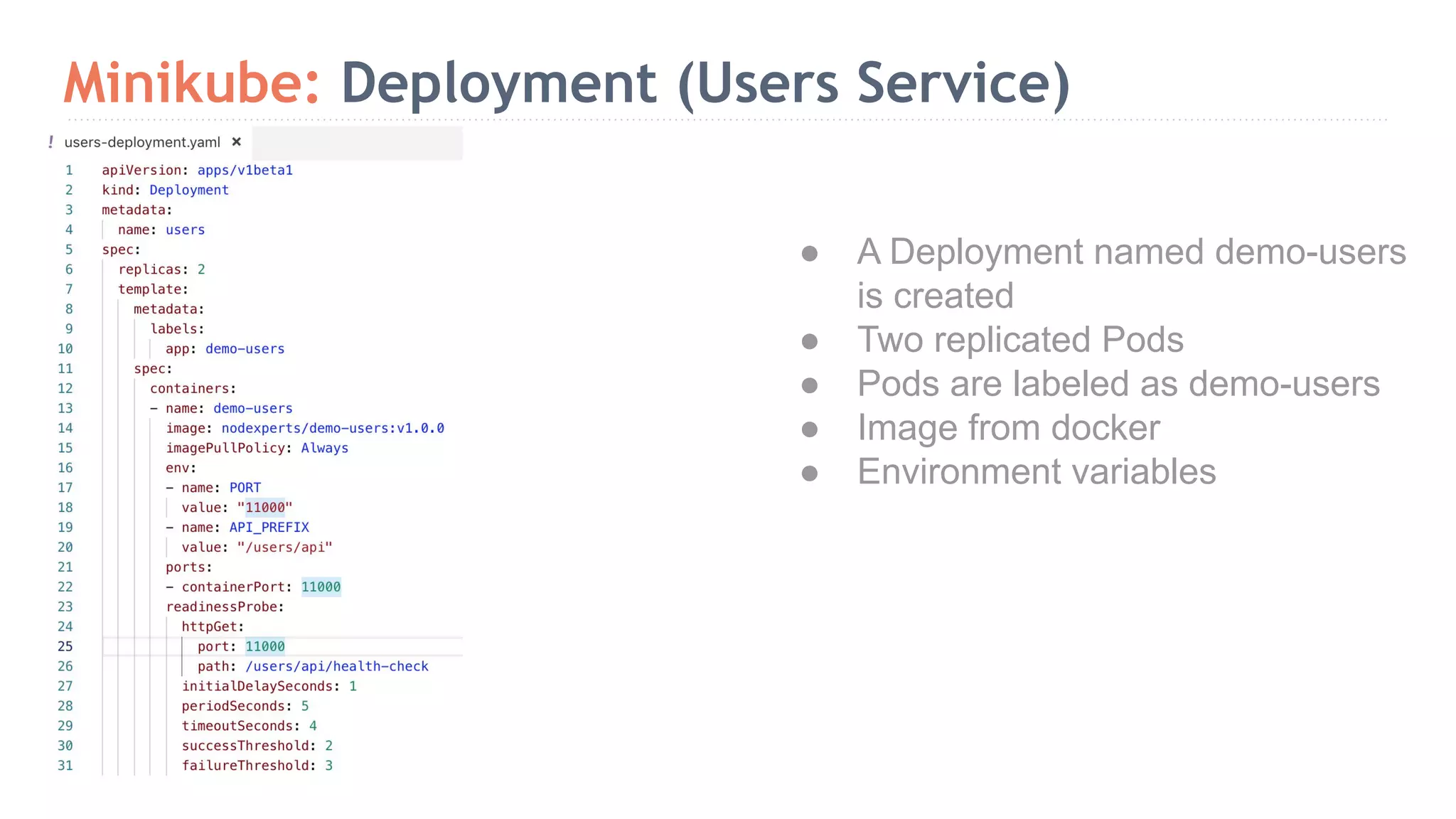 Minikube: Deployment (Users Service) ● A Deployment named demo-users is created ● Two replicated Pods ● Pods are labeled as demo-users ● Image from docker ● Environment variables 