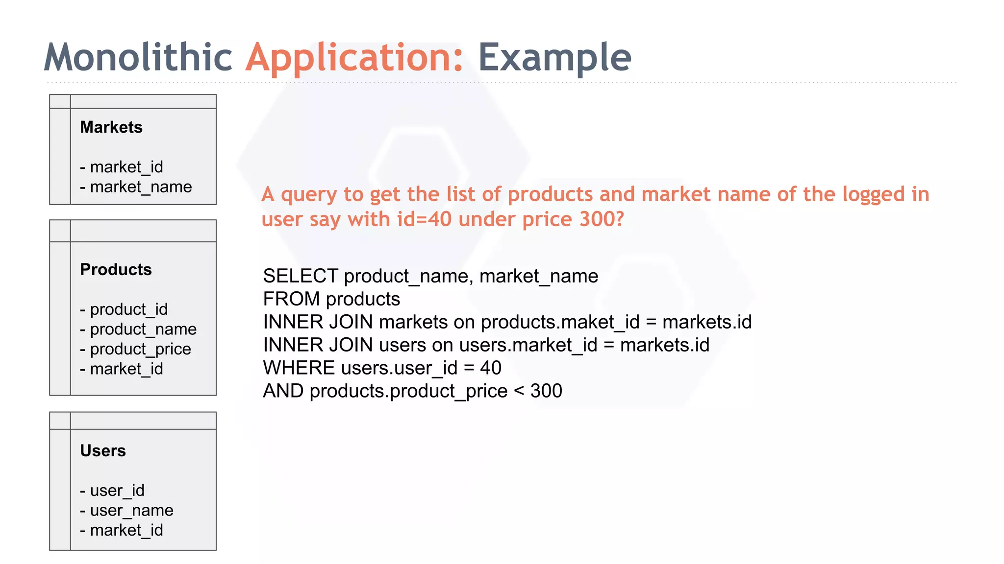 Monolithic Application: Example Products - product_id - product_name - product_price - market_id Users - user_id - user_name - market_id Markets - market_id - market_name A query to get the list of products and market name of the logged in user say with id=40 under price 300? SELECT product_name, market_name FROM products INNER JOIN markets on products.maket_id = markets.id INNER JOIN users on users.market_id = markets.id WHERE users.user_id = 40 AND products.product_price < 300 