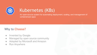 ● Invented by Google
● Managed by open source community
● Adopted by Microsoft and Amazon
● Run Anywhere
Why to Choose?
Kubernetes (K8s)
An open-source system for automating deployment, scaling, and management of
containerized apps
 