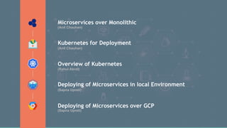 Microservices over Monolithic
Kubernetes for Deployment
Deploying of Microservices in local Environment
Deploying of Microservices over GCP
Overview of Kubernetes
(Anil Chauhan)
(Anil Chauhan)
(Rahul Abrol)
(Sapna Upreti)
(Sapna Upreti)
 