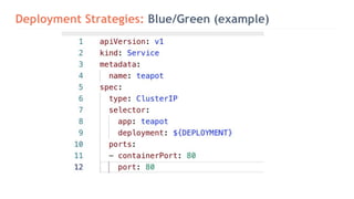 Deployment Strategies: Blue/Green (example)
 