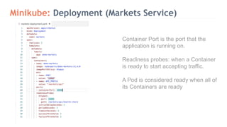 Minikube: Deployment (Markets Service)
Container Port is the port that the
application is running on.
Readiness probes: when a Container
is ready to start accepting traffic.
A Pod is considered ready when all of
its Containers are ready
 