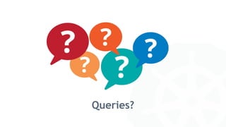 Queries?
 