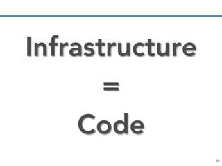 1010
Infrastructure
=
Code
 