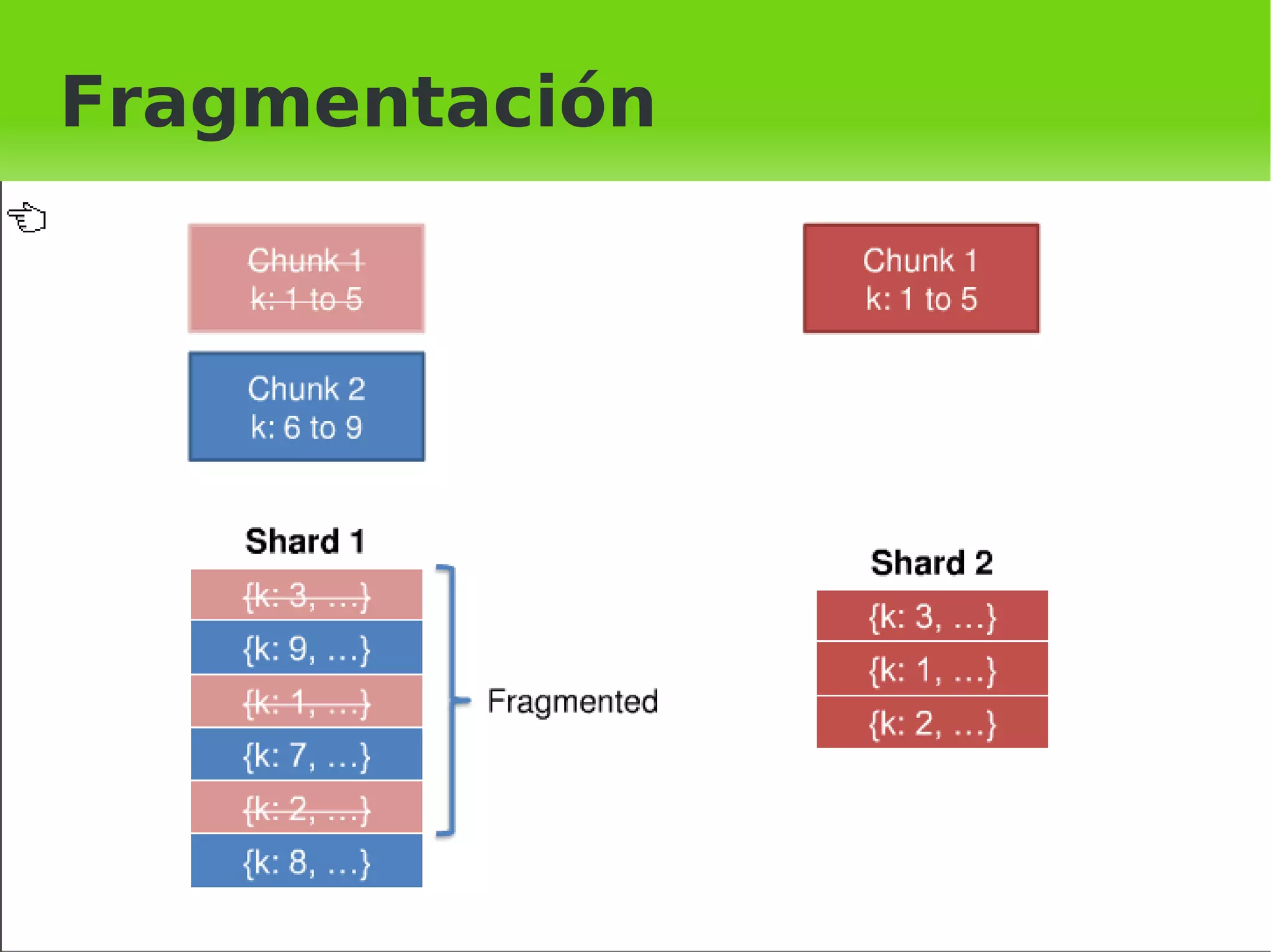¿Cuando usar NoSQL? Cachear 