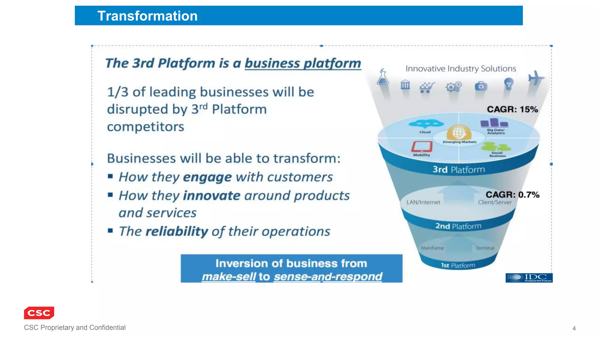 CSC Proprietary and Confidential 4
Transformation
 