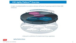 CSC Proprietary and Confidential 12
CSC Agility PlatformTM Overview
A single, consolidated platform to enable on-demand, s...