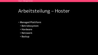 Arbeitsteilung – Hoster
• Managed Plattform
• Betriebssystem
• Hardware
• Netzwerk
• Backup
Cloud + Managed Server
 
