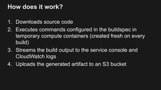 How does it work?
1. Downloads source code
2. Executes commands configured in the buildspec in
temporary compute container...