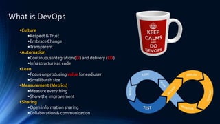 How We Do DevOps at Walmart: OneOps OSS Application Lifecycle ...