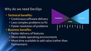 How to DevOps
• Collaborative Development
• Foster productive collaboration
• lifecycle integrations
• Development on the ...