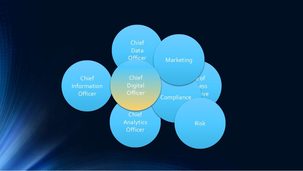 How We Do DevOps At Walmart OneOps OSS Application Lifecycle Managem 