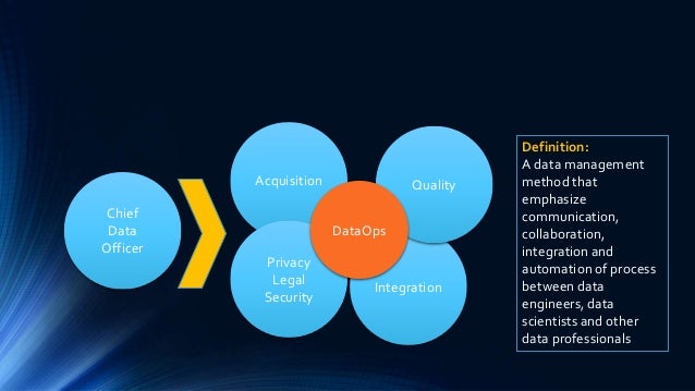 How We Do DevOps At Walmart OneOps OSS Application Lifecycle Managem 
