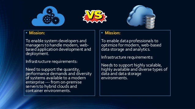 How We Do DevOps At Walmart OneOps OSS Application Lifecycle Managem 