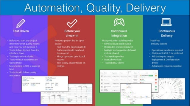 How We Do DevOps At Walmart OneOps OSS Application Lifecycle Managem 