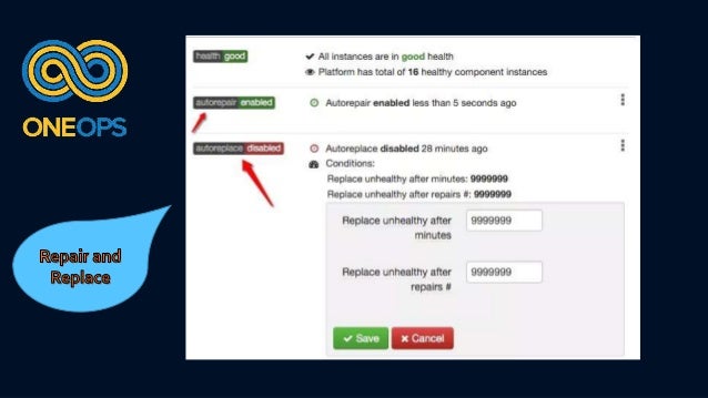 How We Do DevOps At Walmart OneOps OSS Application Lifecycle Managem 