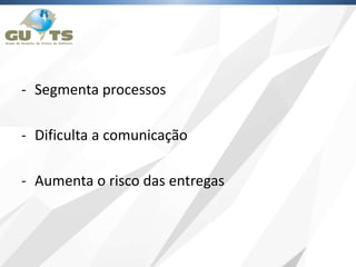 - Segmenta processos
- Dificulta a comunicação
- Aumenta o risco das entregas
 