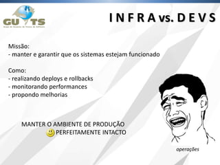 I N F R A vs. D E V S
operações
Missão:
- manter e garantir que os sistemas estejam funcionado
Como:
- realizando deploys e rollbacks
- monitorando performances
- propondo melhorias
MANTER O AMBIENTE DE PRODUÇÃO
PERFEITAMENTE INTACTO
 