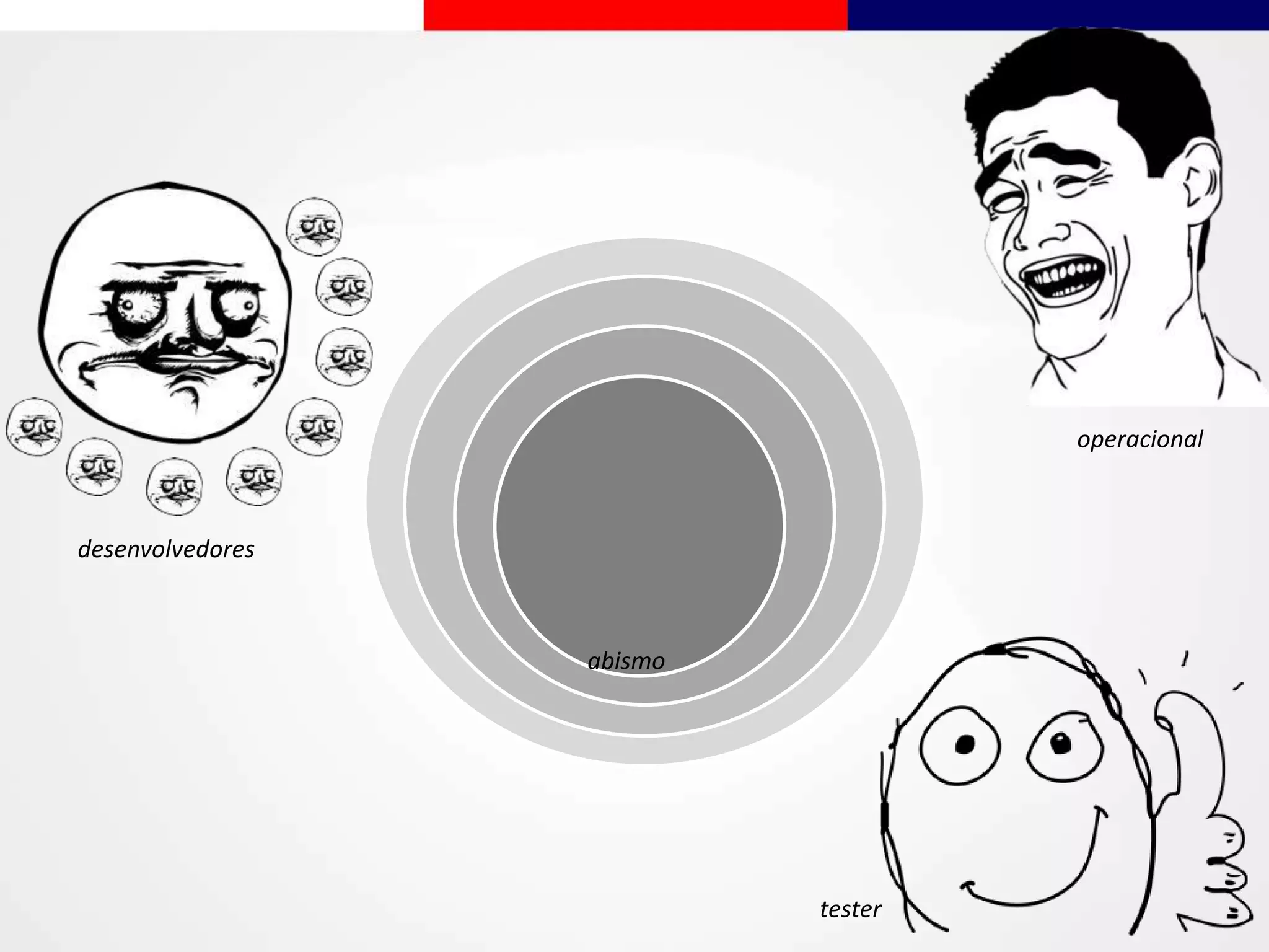 desenvolvedores
operacional
tester
abismo
 