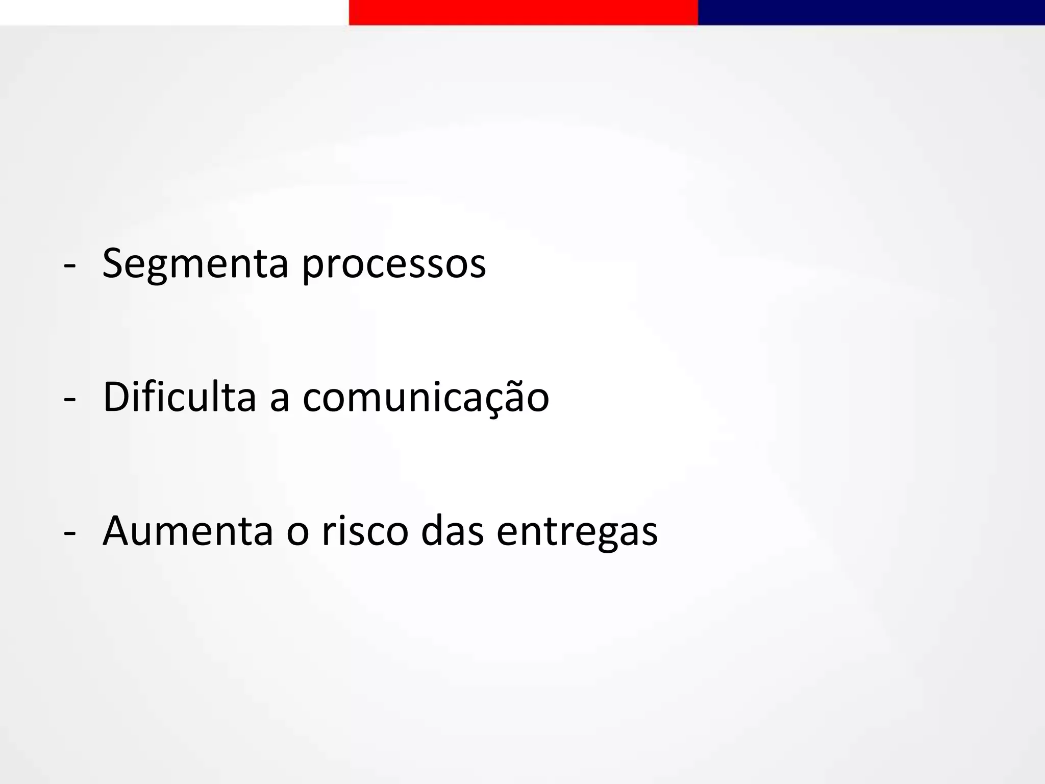 - Segmenta processos
- Dificulta a comunicação
- Aumenta o risco das entregas
 